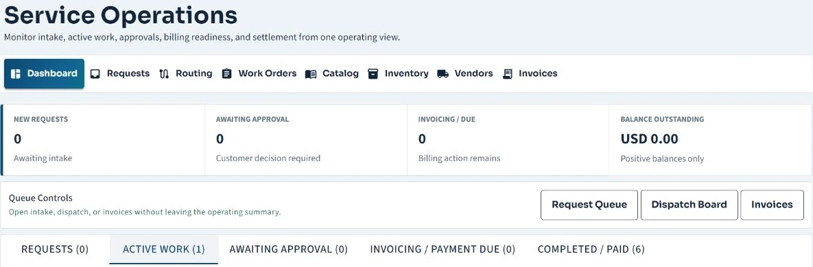 AeonSea current service operations dashboard and work queues